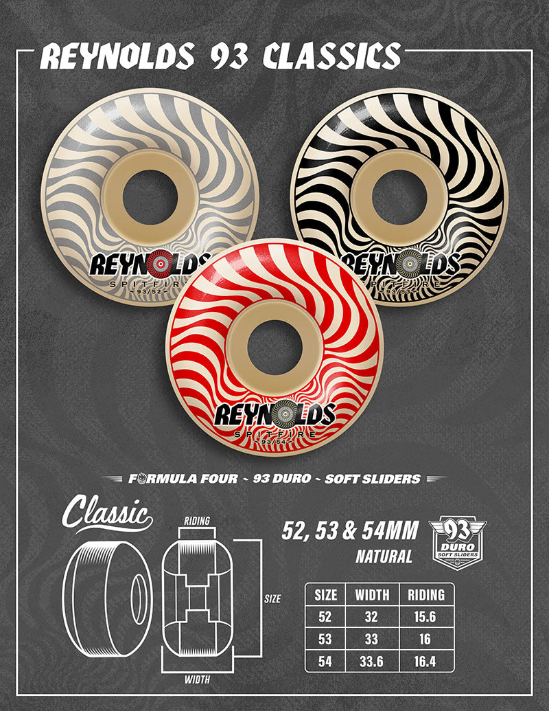 Spitfire F4 Formula Four Reynolds Classic 54mm 93du
