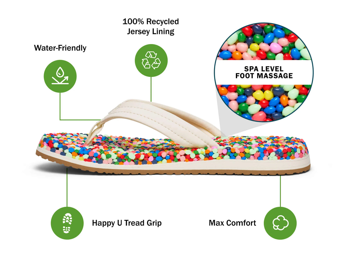 Big Kids Youth Bubblecush - Rainbow Confetti
