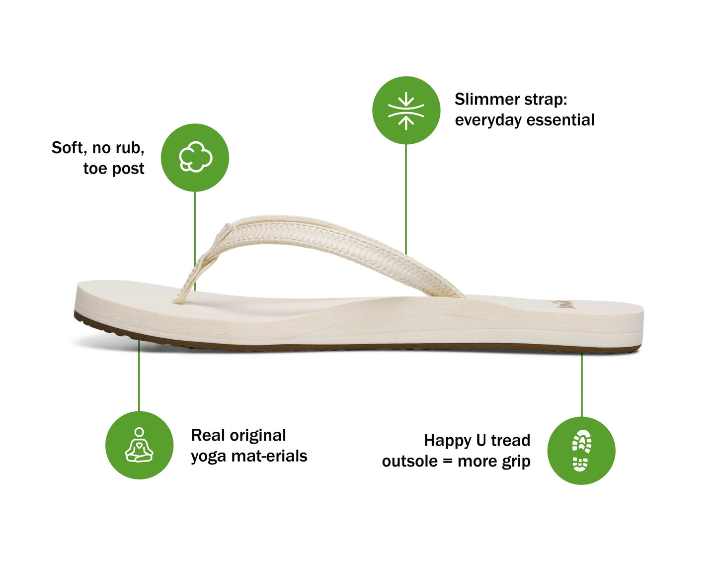 Women's Yoga Joy II 2 - Marshmellow Woven