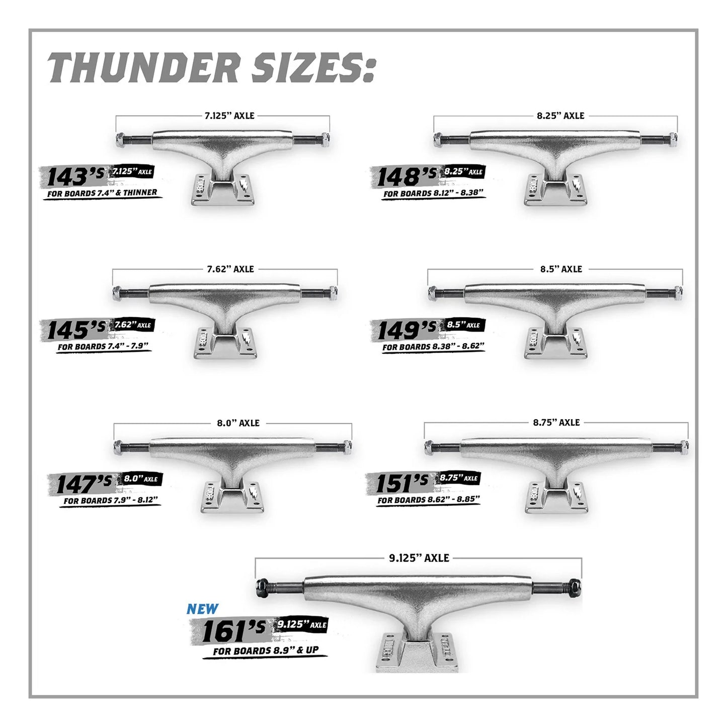 Thunder Hollow Lights Polished Trucks