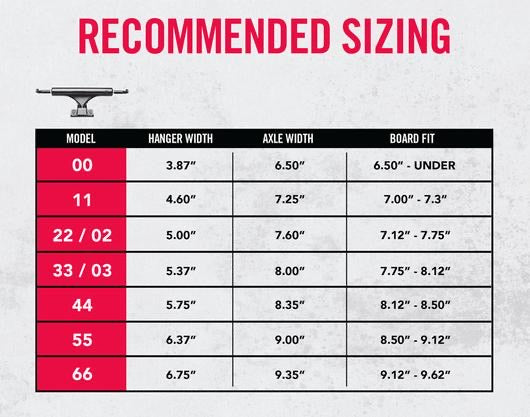 Ace Classic Trucks - Matte Black