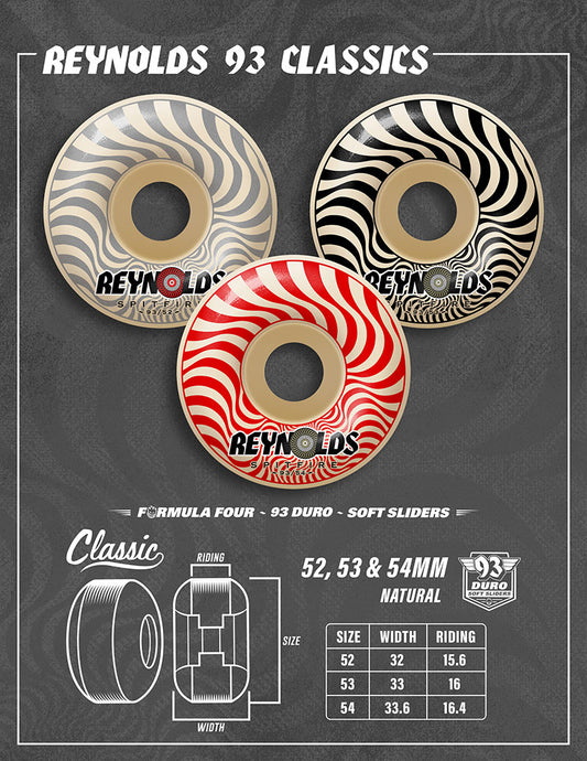 Spitfire F4 Formula Four Reynolds Classic 54mm 93du