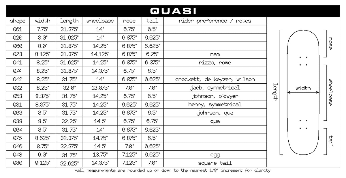 Quasi DeKeyzer ‘Ear’ Deck 8.5