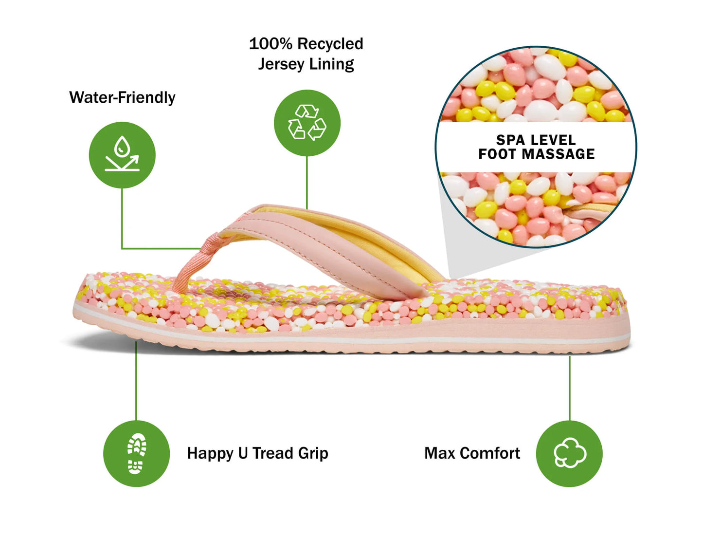 Women's Bubblecush - Pearl Blush