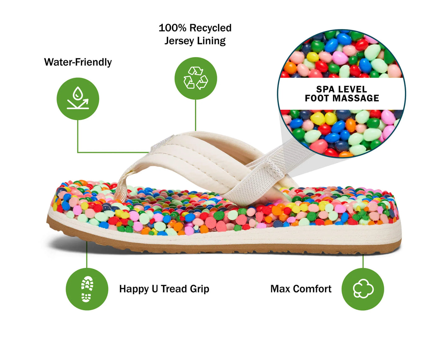Little Kids Toddler Bubblecush - Rainbow Confetti