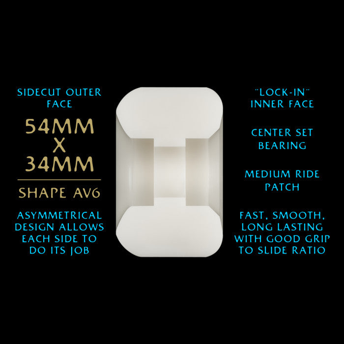 Powell Peralta Dragon Formula AV6 Nano Rats 54mm x 34mm 97A Wheels