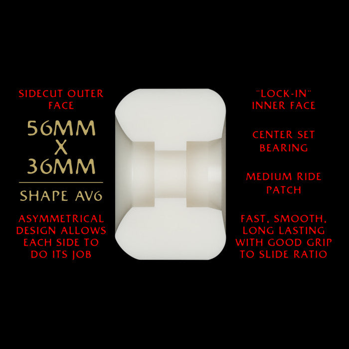 Powell Peralta Dragon Formula AV6 Nano Rats 56mm x 36mm 93A Wheels