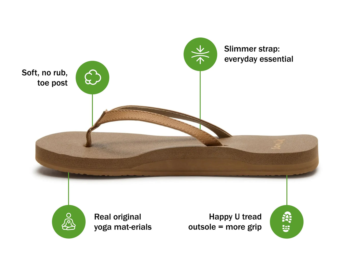 Women's Yoga Joy - Tan
