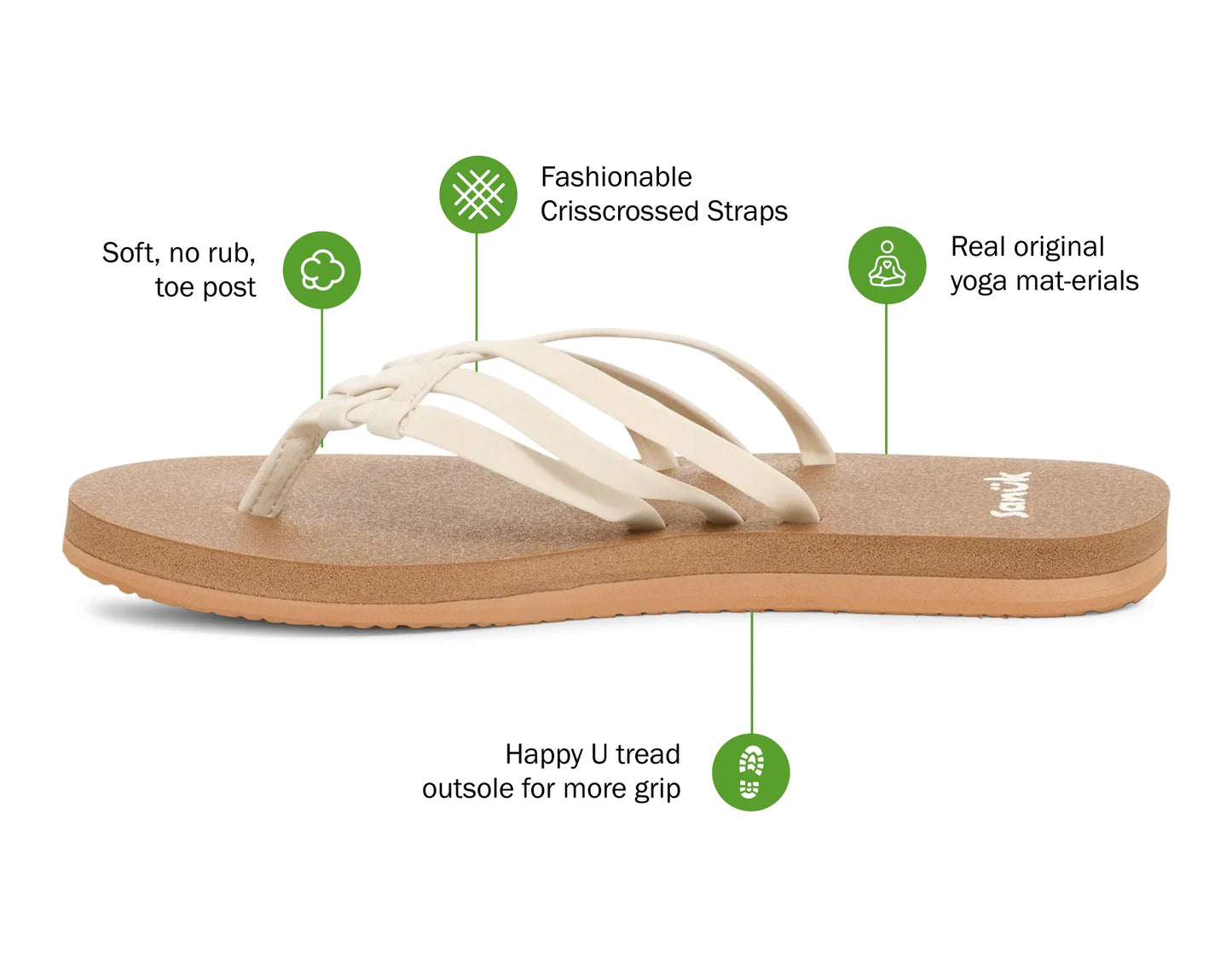 Women's Yoga Sandy II 2 - Tan / White