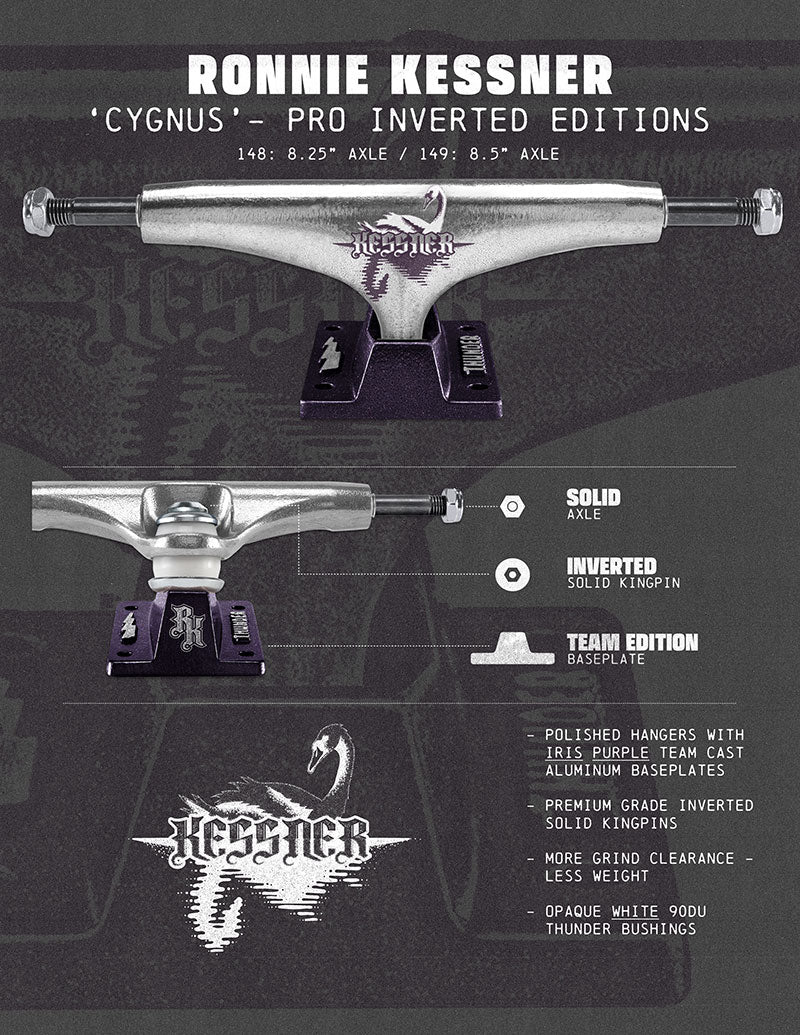 Thunder Ronnie Kessner Pro Inverted Trucks